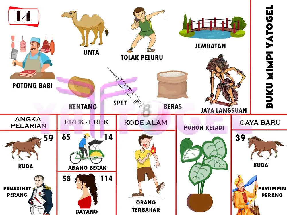 buku mimpi erek erek togel 14
