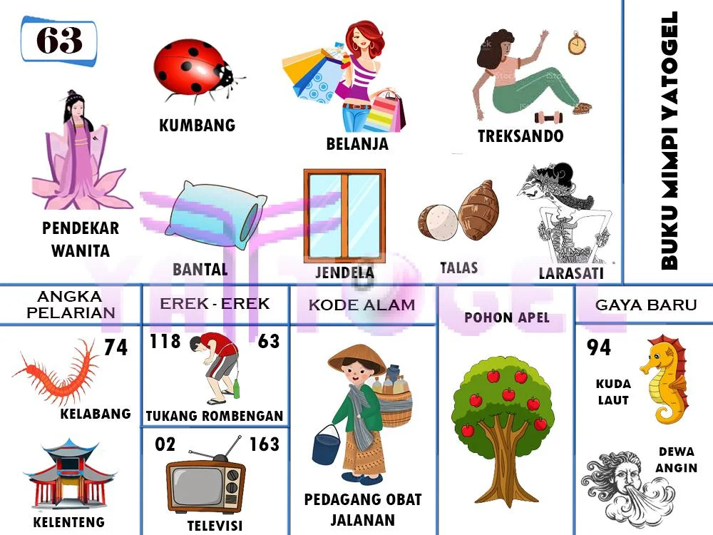 buku mimpi erek erek togel 63