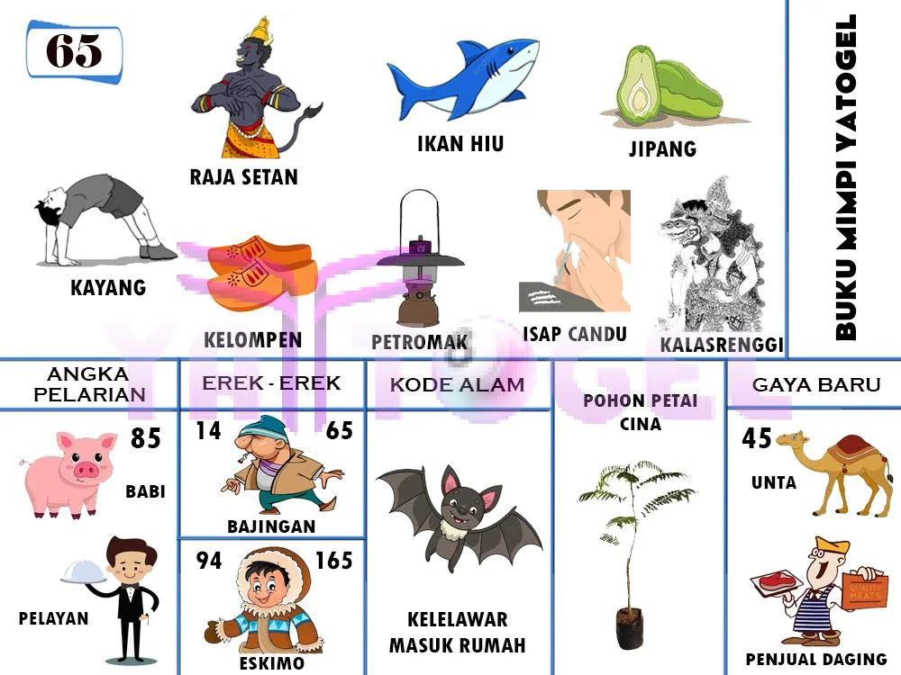 buku mimpi erek erek togel 65