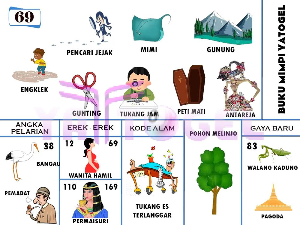 buku mimpi erek erek togel 69