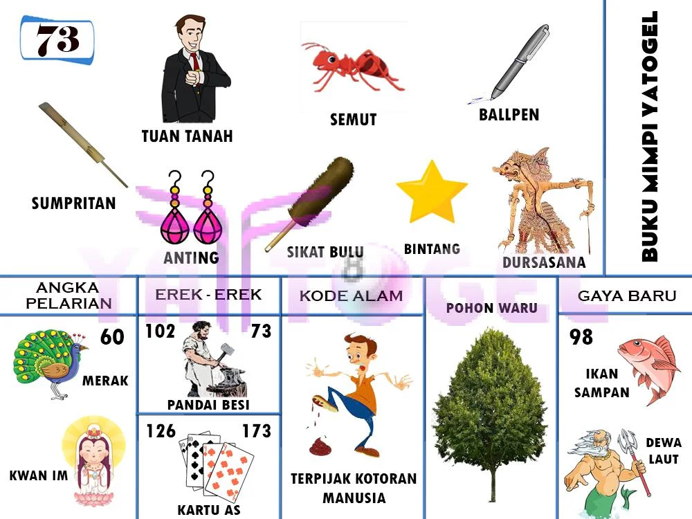 buku mimpi erek erek togel 73