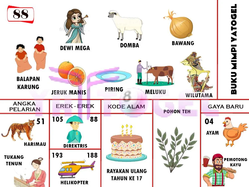 buku mimpi erek erek togel 88