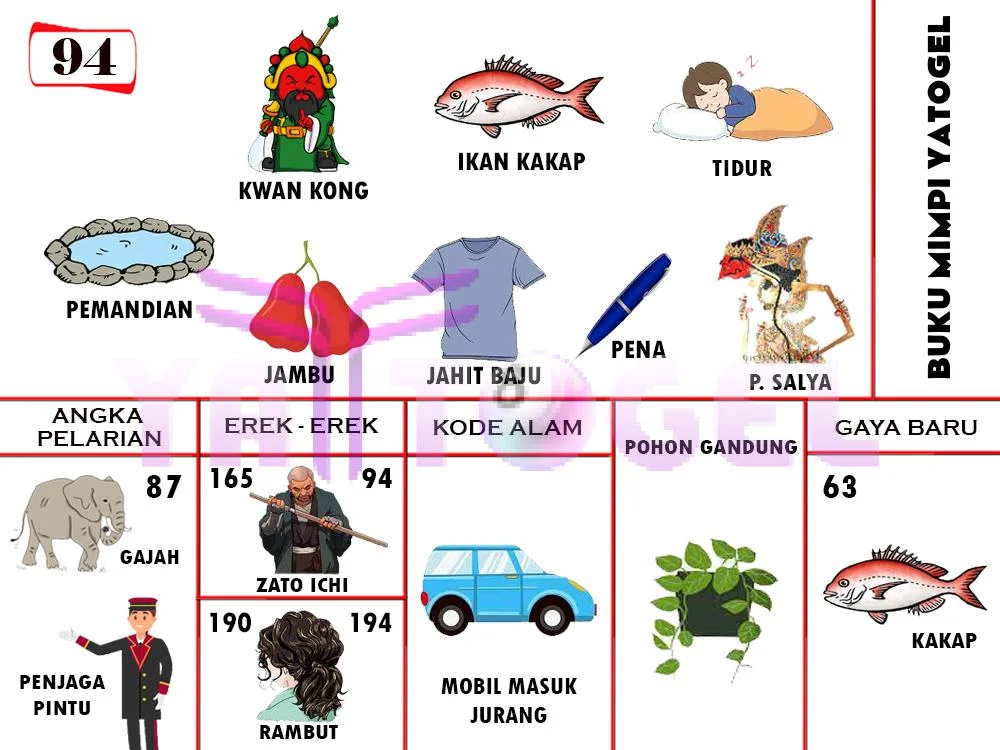 buku mimpi erek erek togel 94
